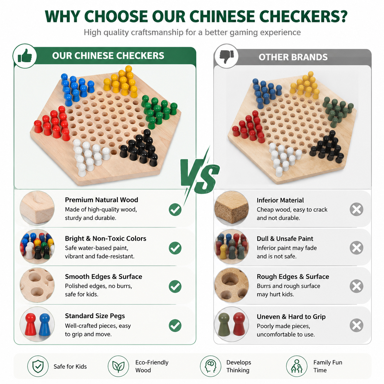 Children's Color Memory Chess  - Board Game Oath のレビューと価格