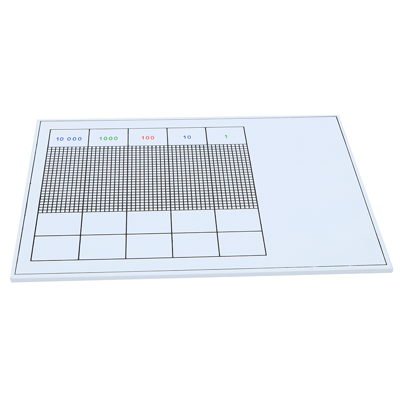 Montessori Kids Toy Point Game - Board Game China のレビューと価格