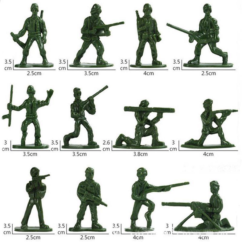 1Set Military Scene Accessorie - Board Game Risk のレビューと価格