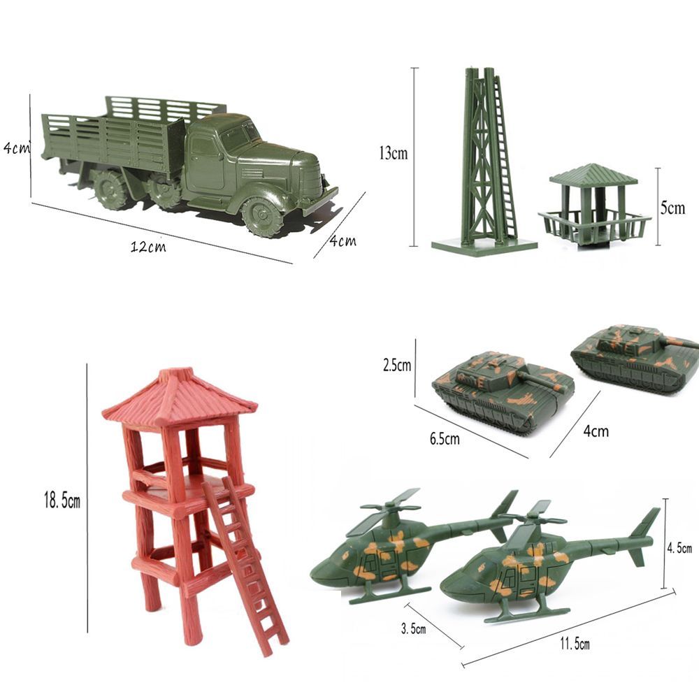 1Set Military Scene Accessorie - Board Game Risk のレビューと価格
